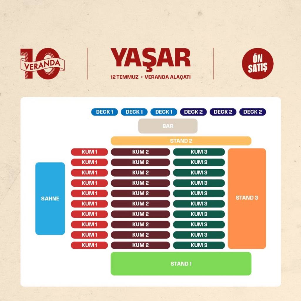 Yaşar Konseri Veranda Alaçatı Yıl Yerleşim Planı